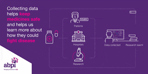11052 Abpi Science Video Social Media V1 4 How Do We Monitor Medicines Twitter